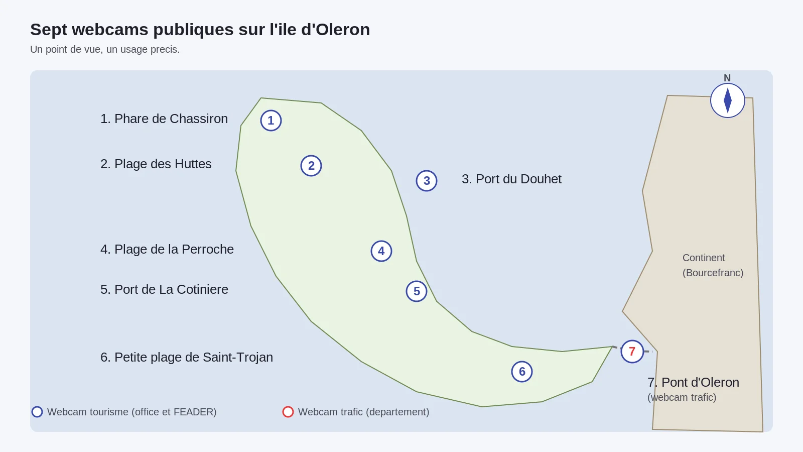 Carte schématique de l'île d'Oléron localisant les sept webcams publiques